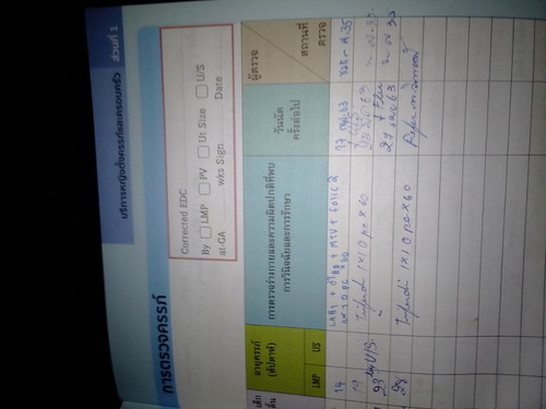 ขอถามผู้รู้ค่ะ