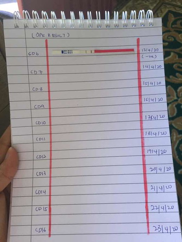 OPK RESULT ( CYCLE 1 )