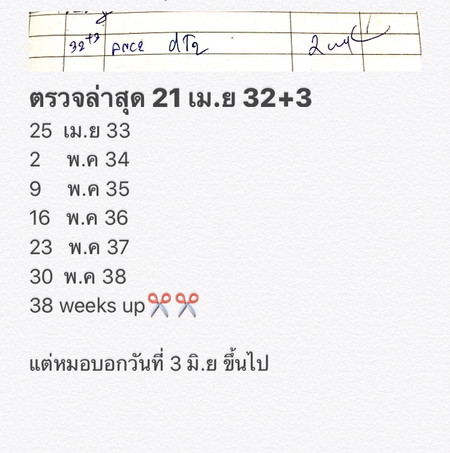 อยากขอหมอคลอดได้ไหมคะ