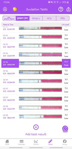 OPK Test
