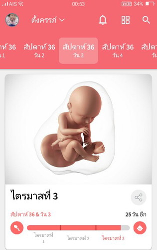แม่ๆคนไหนทีมมิถุนาบ้าง