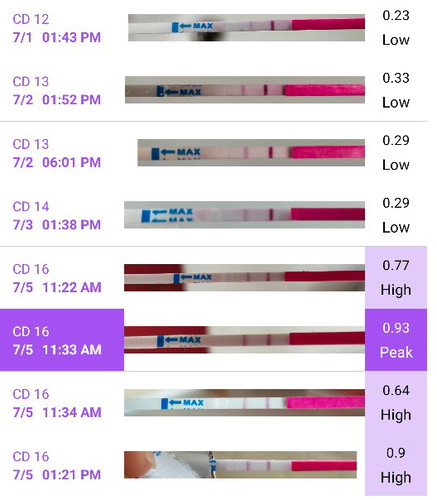 First time pakai opk