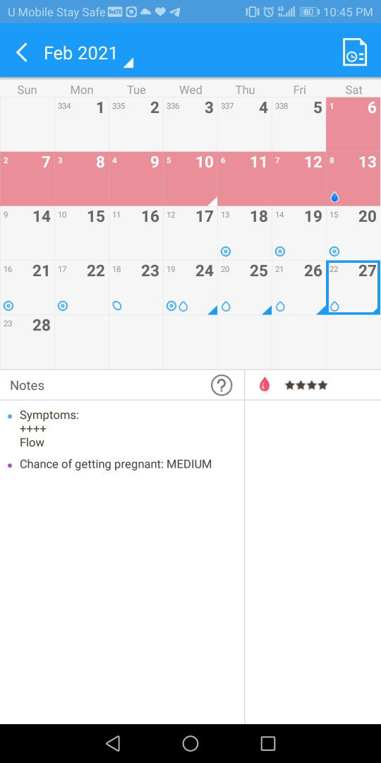 Period selepas beranak