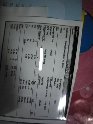 ขอสอบถามเเม่ๆหน่อยๆค่ะ