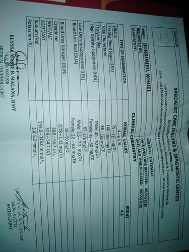 Clinicak Chemistry
