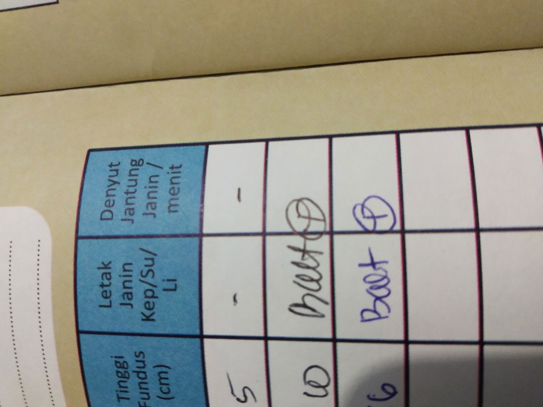 Pencerahannya dong bunsaaayyy