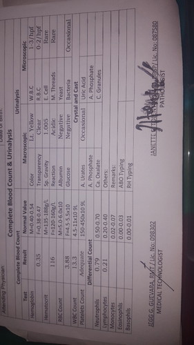 lab result