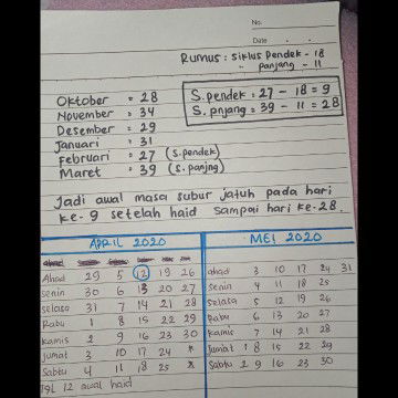 siklus haid tak teratur