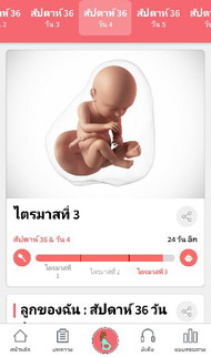 อีกนิดเดียวก้จะได้เจอกันแล้ว..???