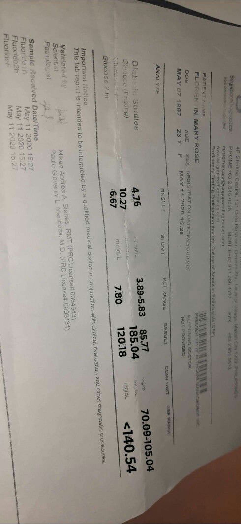 pabasa naman po kamusta ogtt ko