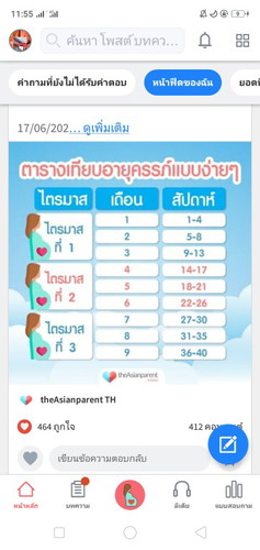 ท้อง
