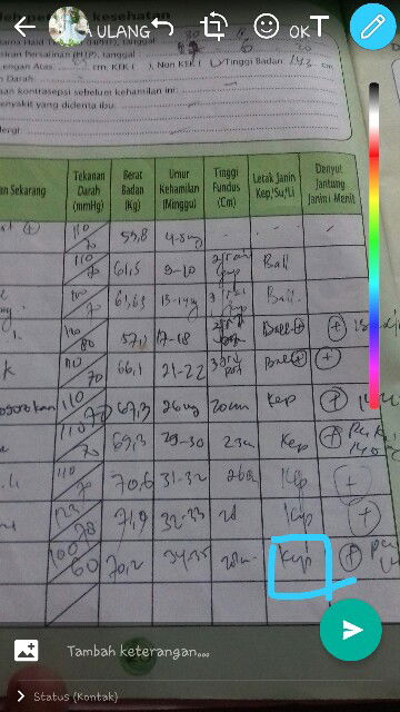 udah masuk panggul apa blum?