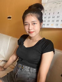 ธัญลักษณ์ ศรีสุข profile icon