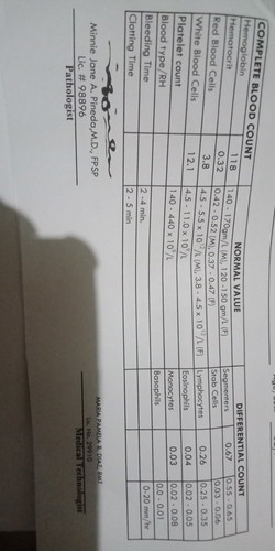 ask Lang about LAb test kung Sino marunong Mag Basa