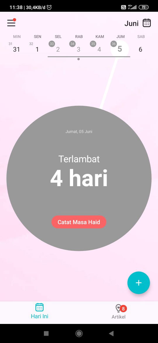 Siklus menstruasi setelah keguguran tanpa kuretase