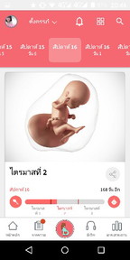 นุ๊แฝด2