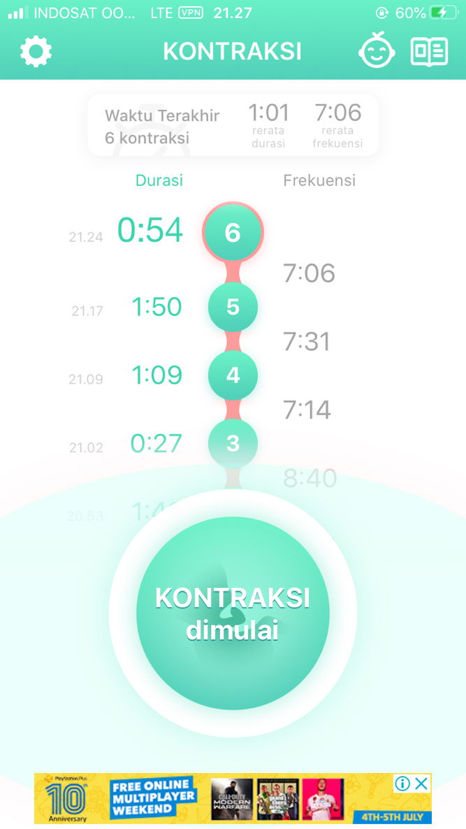 kontraksi asli atau palsu