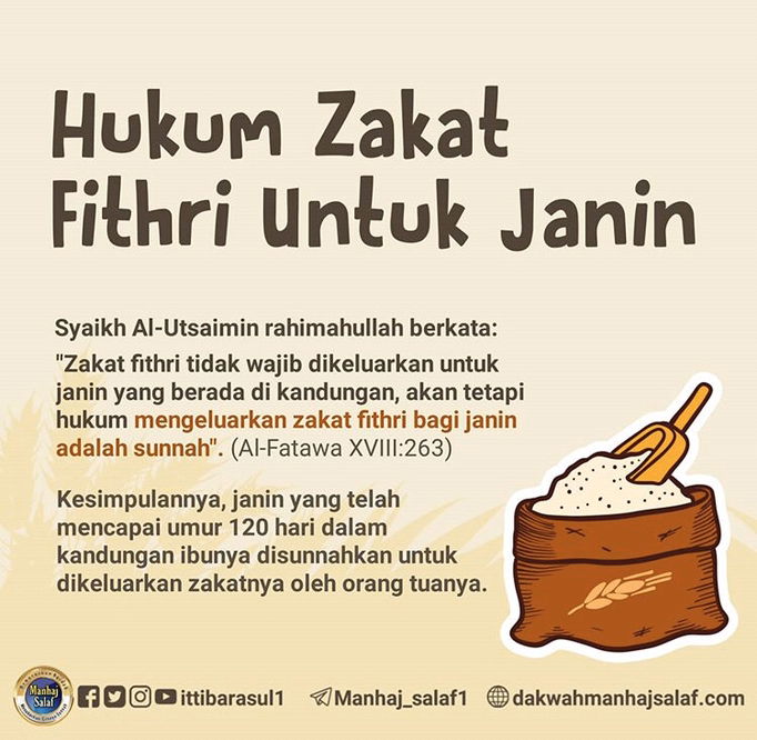 Hukum Zakat