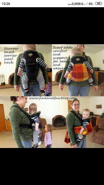 Apakah sudah M-shape?