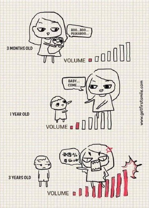 i have to share this because this is totally me.. ?