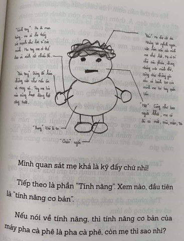 mẹ bé Di profile icon