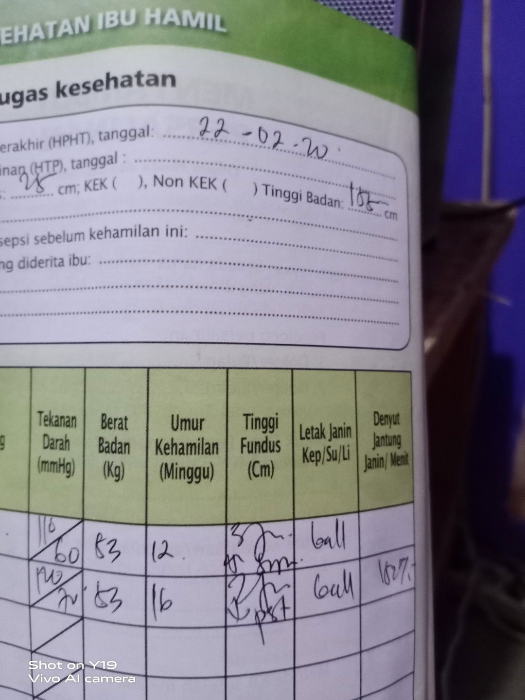 usia kandungan berbeda