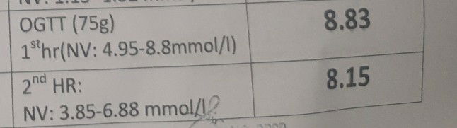 FBS & 75G OGTT