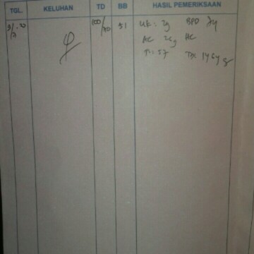 tentang USG