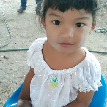 น้องเนส profile icon