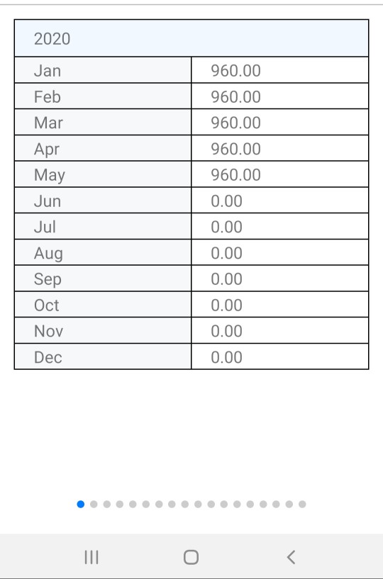 SSS Maternity Benefits