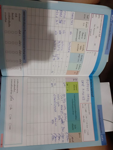 เเบบนี้ปกติไหมค้าเเม่ๆท้องเเรกค้า