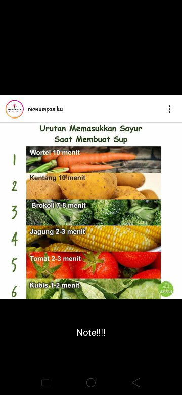 Ummu Qonitah profile icon