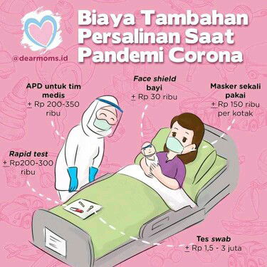 biaya persalinan saat pandemi