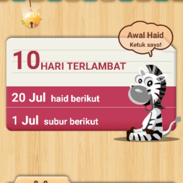 Penantian hamil