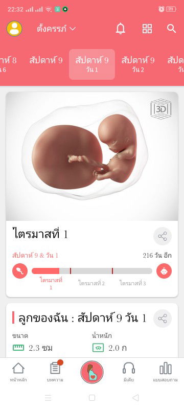 ยุติการตั้งครรภ์คำๆนี้ช่างเจ็บปวดเหลือเกิน