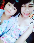 ผู้หญิงตัวเล็ก สเป็คปะ profile icon