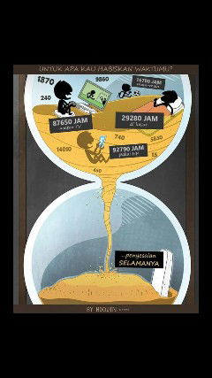 Novia Ummu Zaid profile icon