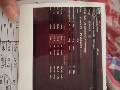 ผลการอัลตราซาวด์