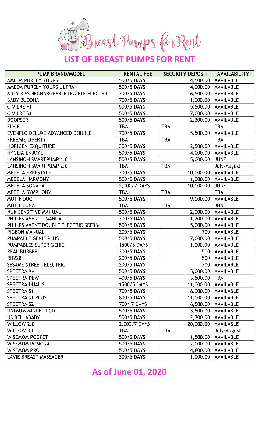 breast pumps for rent