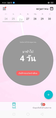 คำถามค่ะ