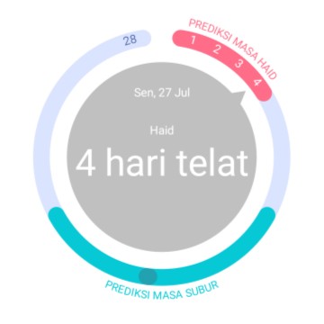 bismillahirrahmanirrahim