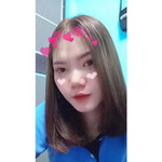 Patlada Phasuk profile icon