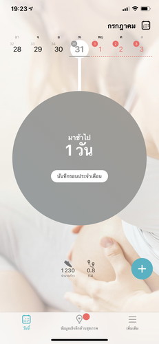 การวัดไข่ตก