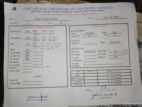 CBC, URiNALYSIS & FBS