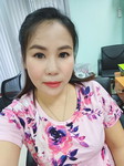 สิฬารัตน์ ศรีสวัสดิ์ profile icon