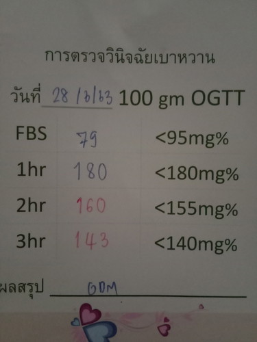 ขอคำแนะนำหน่อยคะ