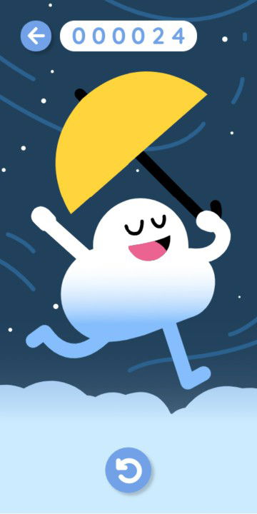 Syarifah Arisyar profile icon