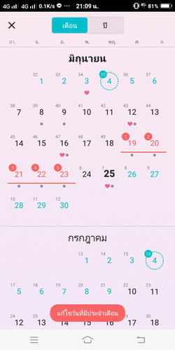 สอบถามคนที่เคยใช้แอพ Flo หน่อยคะ