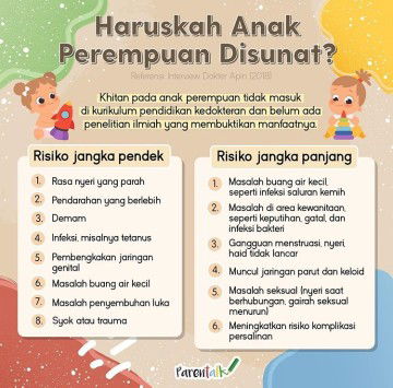 Sunat perempuan