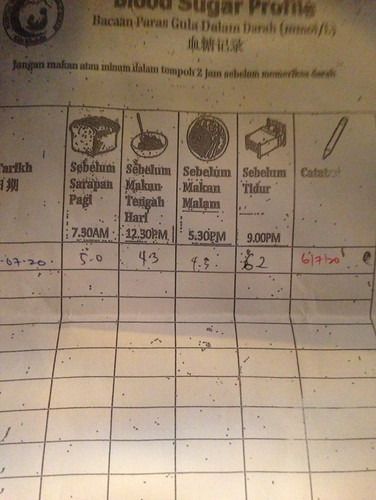 Hasil BSP